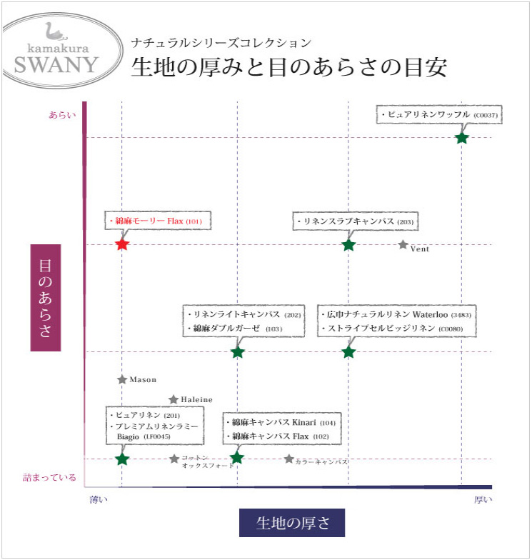 ����⡼�꡼