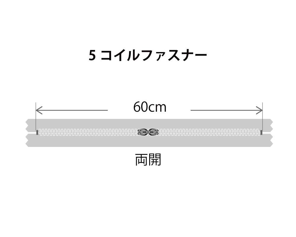 5������ե����ʡ���ξ��