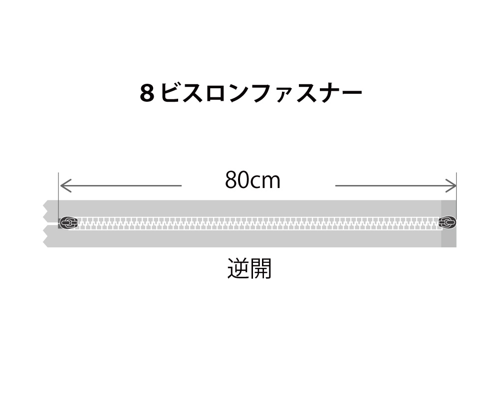 YKK【SWANY別注】8ビスロンファスナー 80cm 逆開・オープン (引手別売