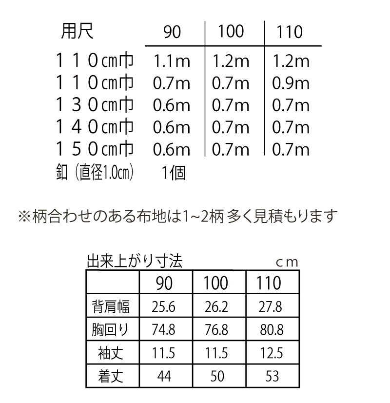 実物大型紙【No.1049】（キッズ）襟ぐりタックの子供ワンピース(90